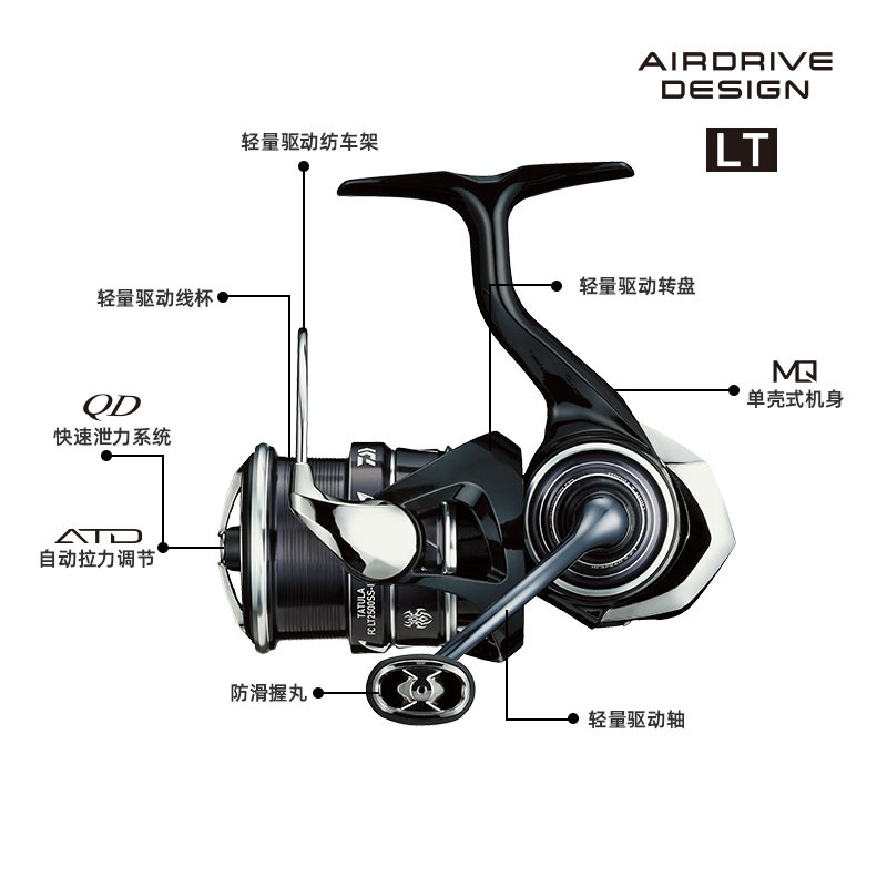 2023 DAIWA TATULA LT Спиннинго – обзор и цена Daiwa Reel Bg